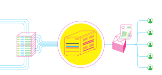 Skupina Konica Minolta, Copy General a MHA způsobila tiskovou revoluci u Allianz