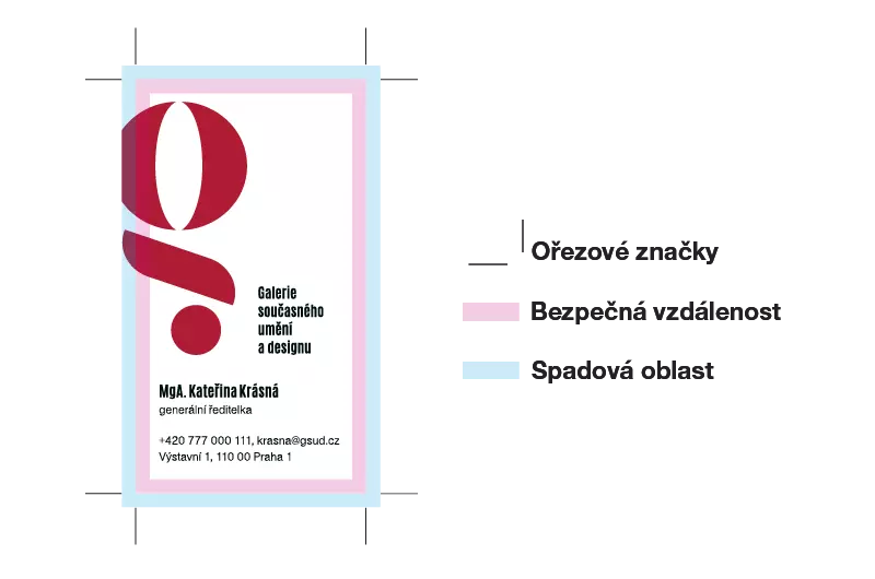 Jak připravit tisková data?